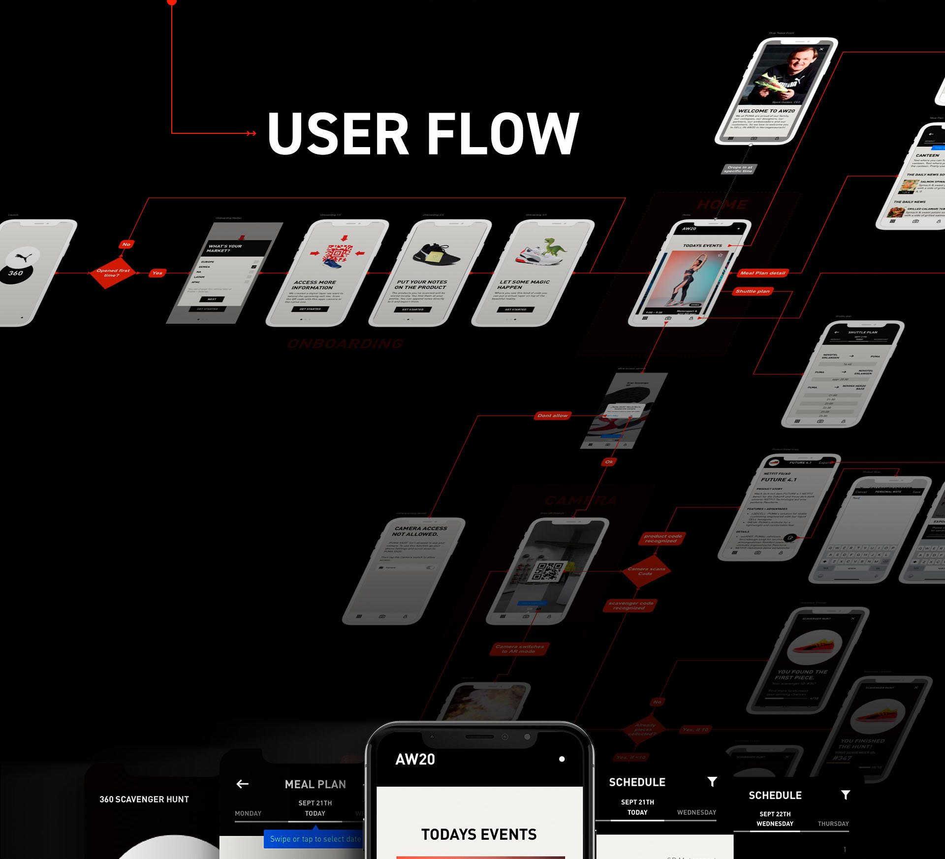 PUMA360 Event App — 04